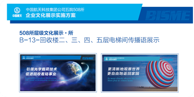 中國(guó)航天展示圖2